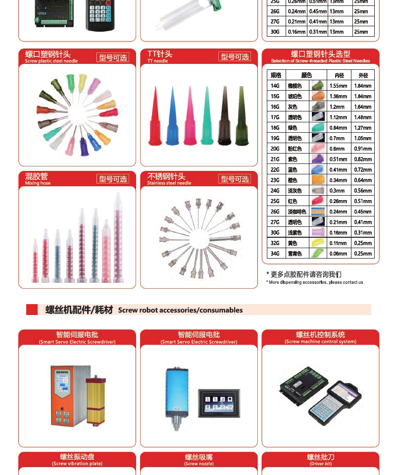 规格参数图