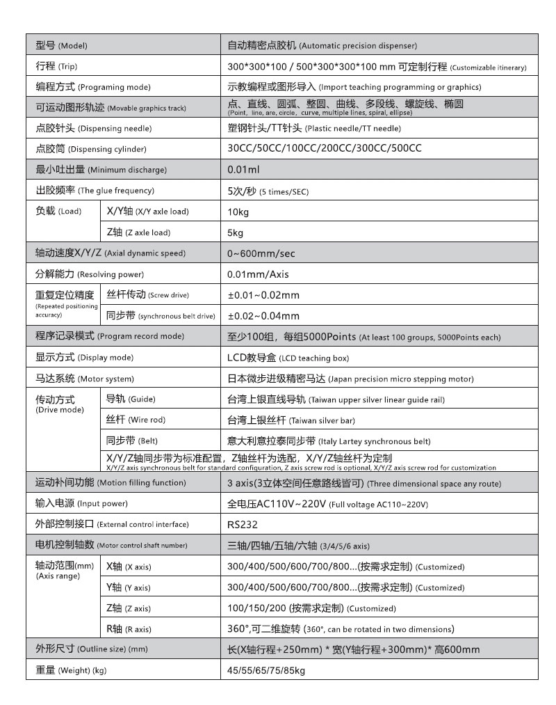 规格参数图