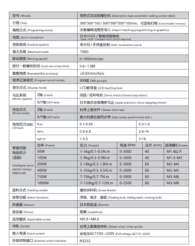 规格参数图