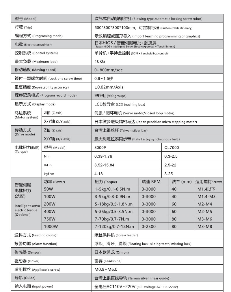 规格参数图